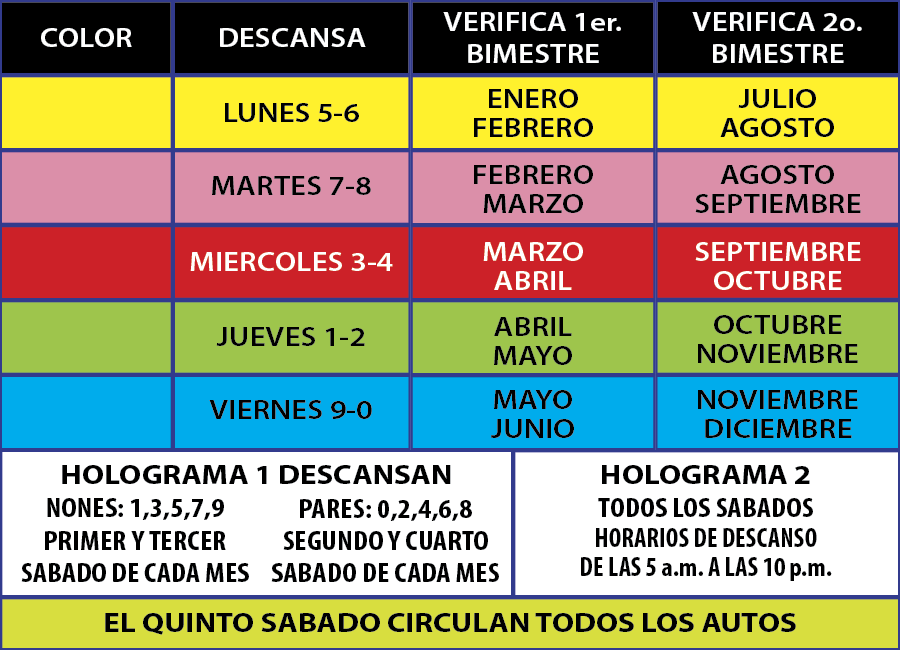 verific1